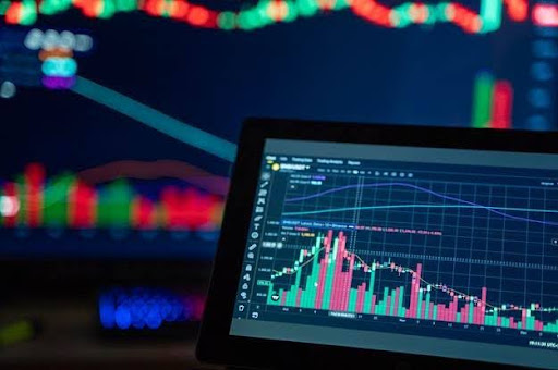 FinTech Market