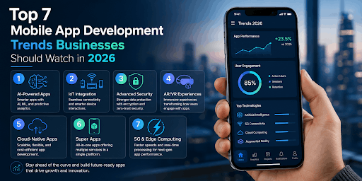 Banner image highlighting the top 7 mobile app development trends for 2026 including AI, biometrics, and connected devices.